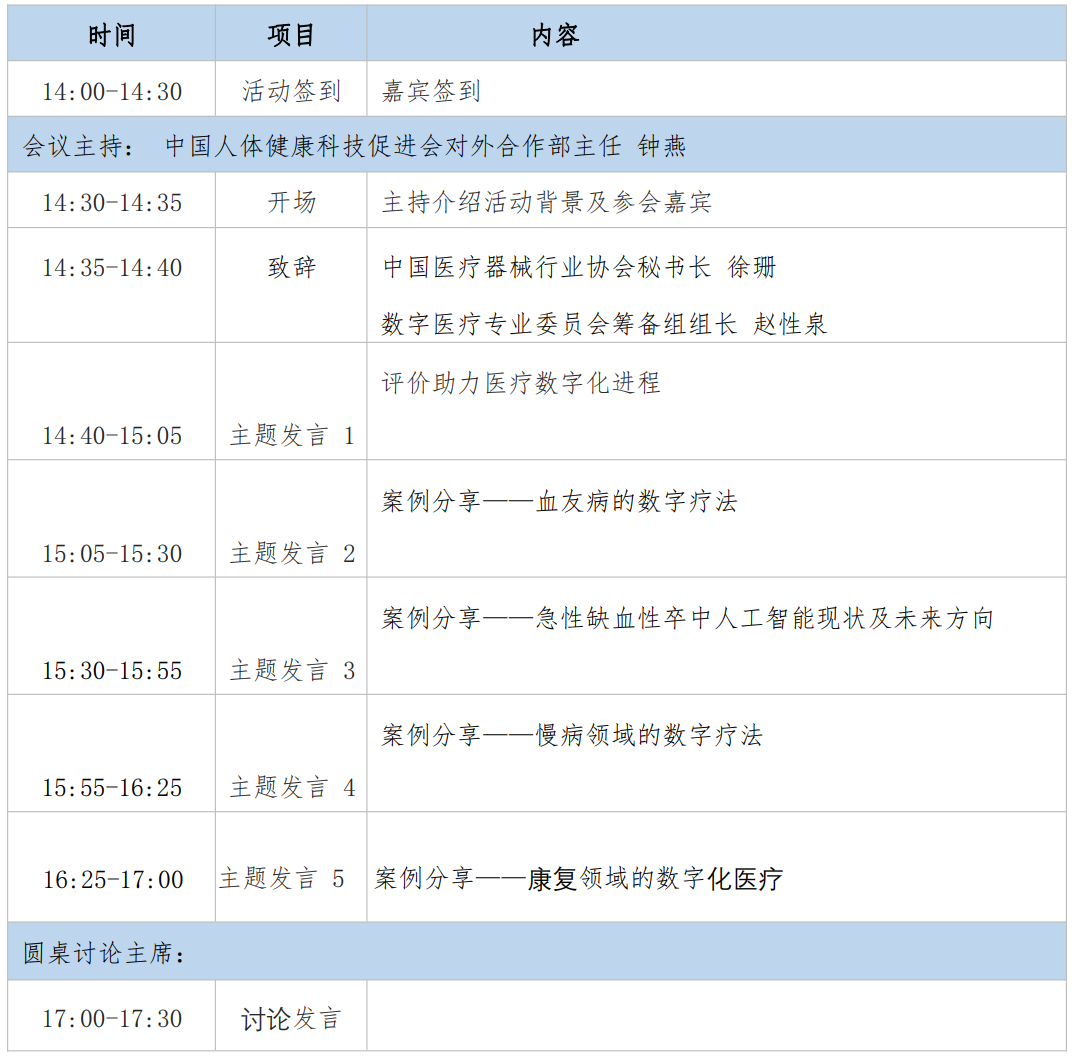 第四届医疗器械创新周数字医疗分论坛