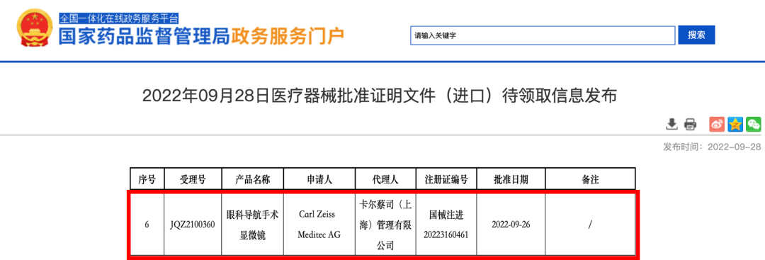 Carl Zeiss眼科导航手术显微镜ARTEVO 800获NMPA批准上市！