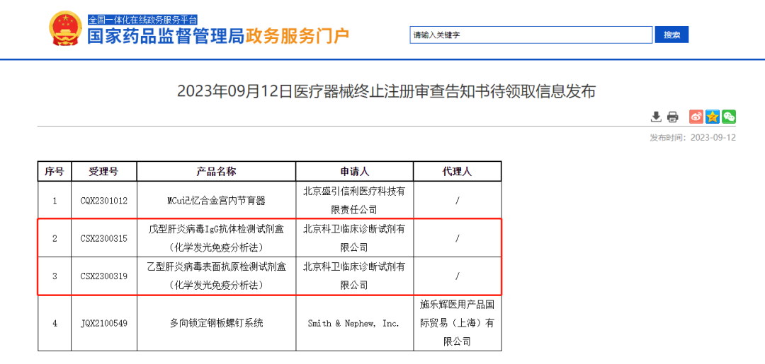 突发！2款IVD发光产品被终止注册！