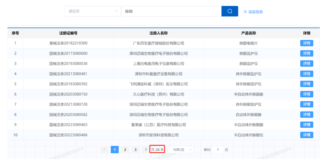 鱼跃医疗子公司半自动体外除颤器获批