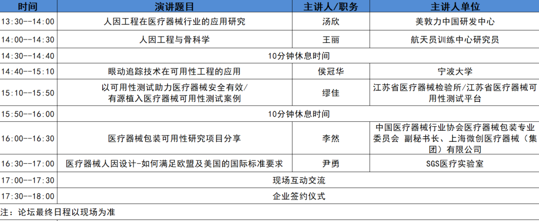 人因设计与安全有效易用的实现--医疗器械人因设计/可用性研讨论坛日程表