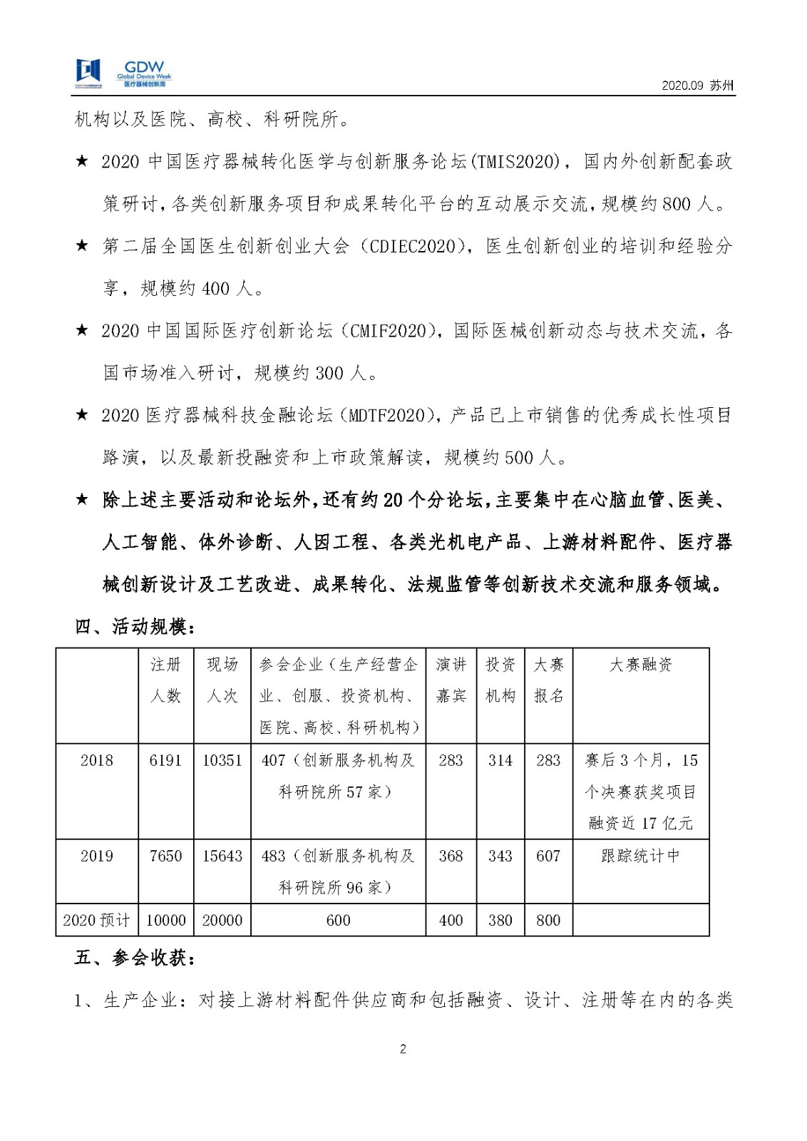 第三届医疗器械创新创业大赛暨医疗器械创新周通知_页面_2.jpg