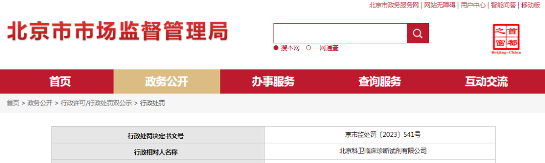 突发！一IVD大企被罚66万！