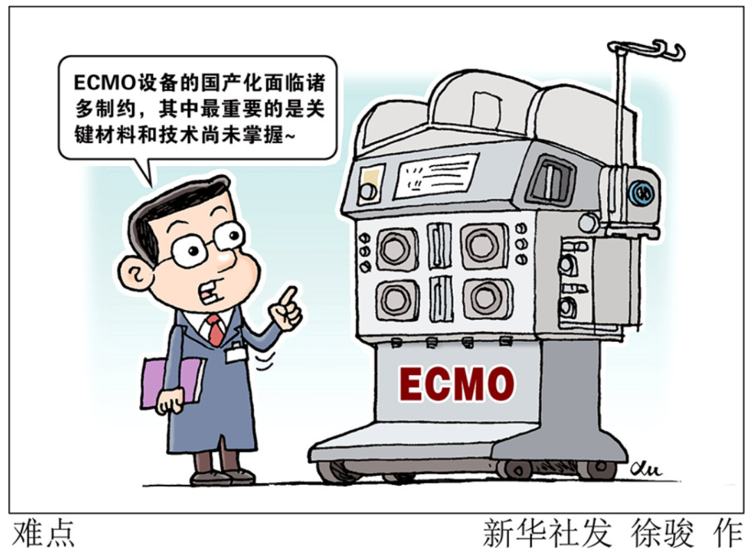 突发！迈瑞强势入局ECMO