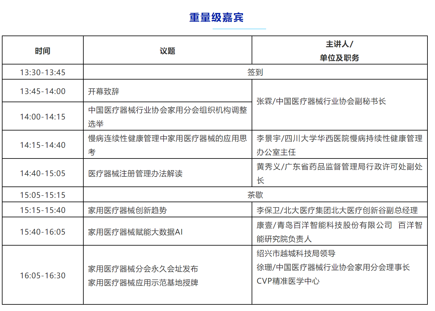 聚焦！疫情影响家用医疗器械这一领域受广泛关注