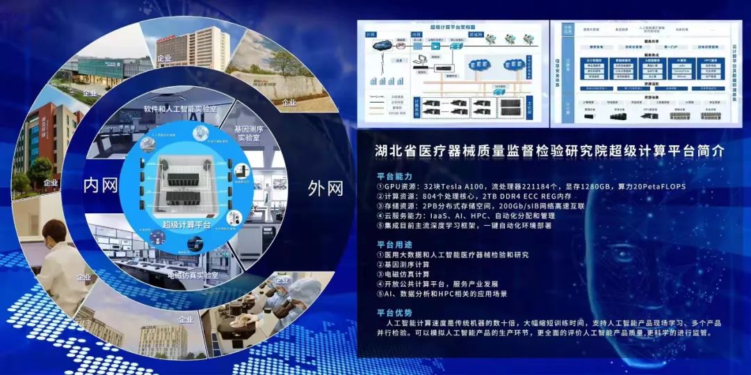 【湖北】省医疗器械质量监督检验研究院“超算平台”开放测试中