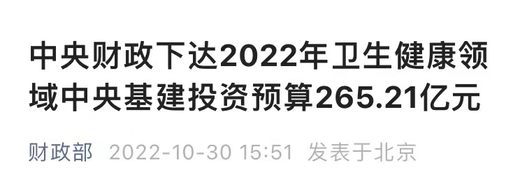 265亿！财政部消息，事关医疗器械采购