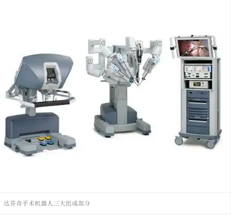 国产手术机器人企业如雨后春笋般涌现，是什么在推动这一市场？
