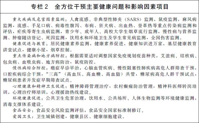 国务院办公厅关于印发“十四五”国民健康规划的通知