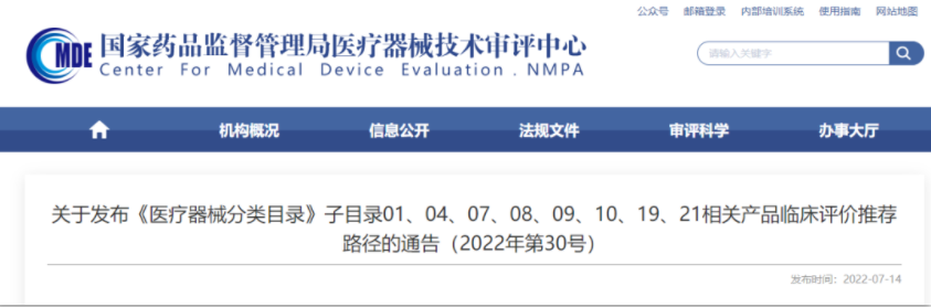 【CMDE】“医用软件”（子目录21）相关产品临床评价推荐路径