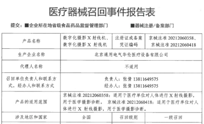 涉及122台！GE医疗数字化摄影X射线机一级召回