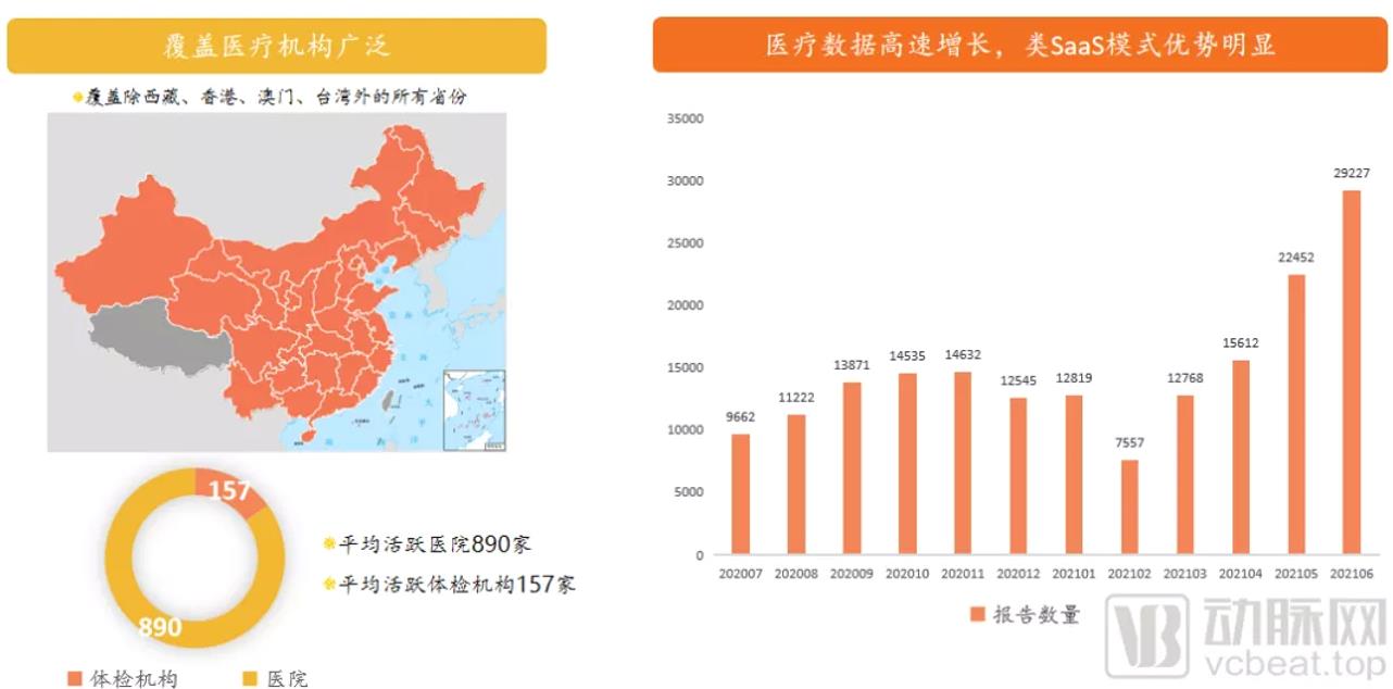 国内首个呼吸专科数字化软件获批，橙意家人引领数字医疗创新